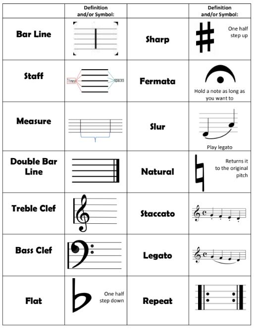 double bar line music definition