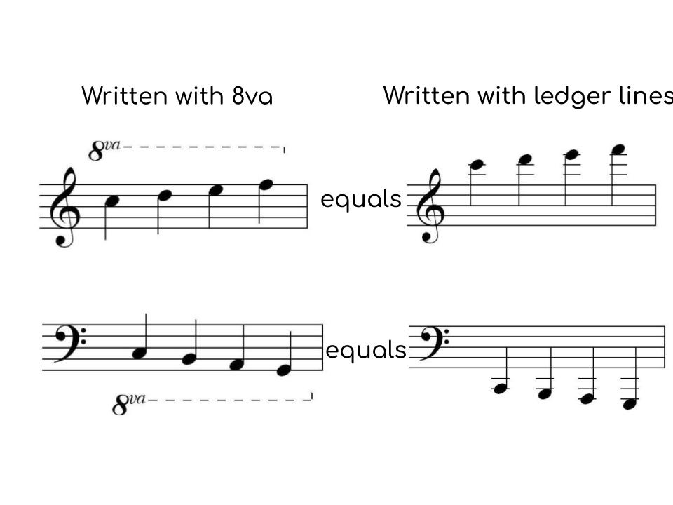 What Does 8vb Mean In Music Notation