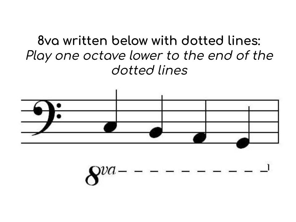 What Does 8va And 8vb Mean In Music Pianotels