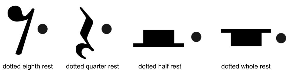 Half Rest Note