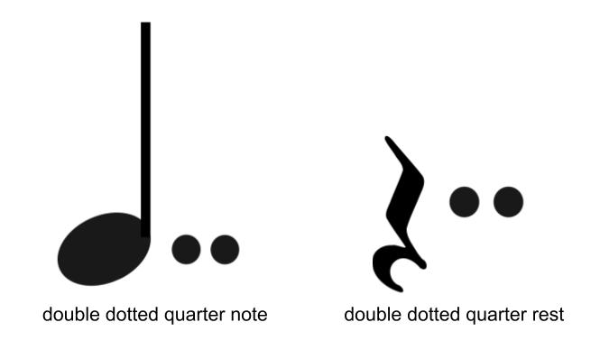 dotted quarter note symbol