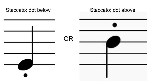 notation-what-are-these-dots-above-a-note-music-practice-theory