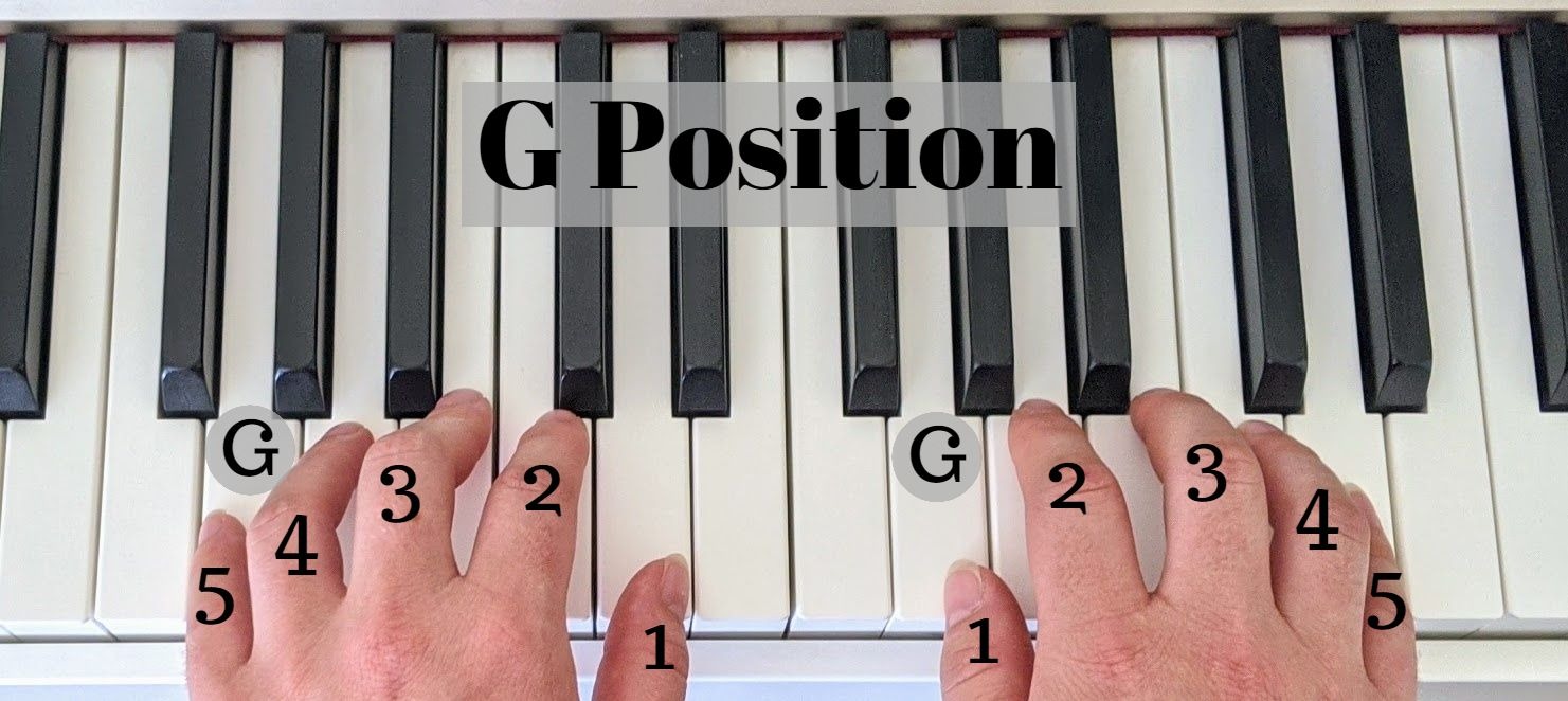 b flat major scale piano finger position