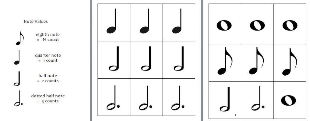 Note Values in Sheet Music with examples